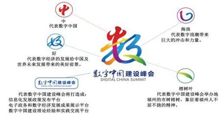 首屆數(shù)字中國建設峰會數(shù)字文創(chuàng)展館探秘 創(chuàng)意與科技融合的視覺盛宴